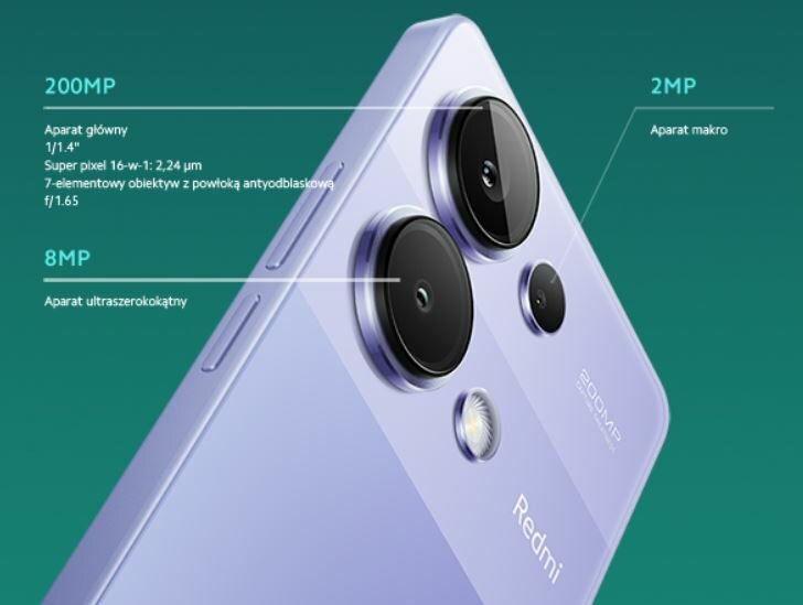 Smartfon XIAOMI Redmi Note 13 Pro grafika przedstawia aparaty urządzenia