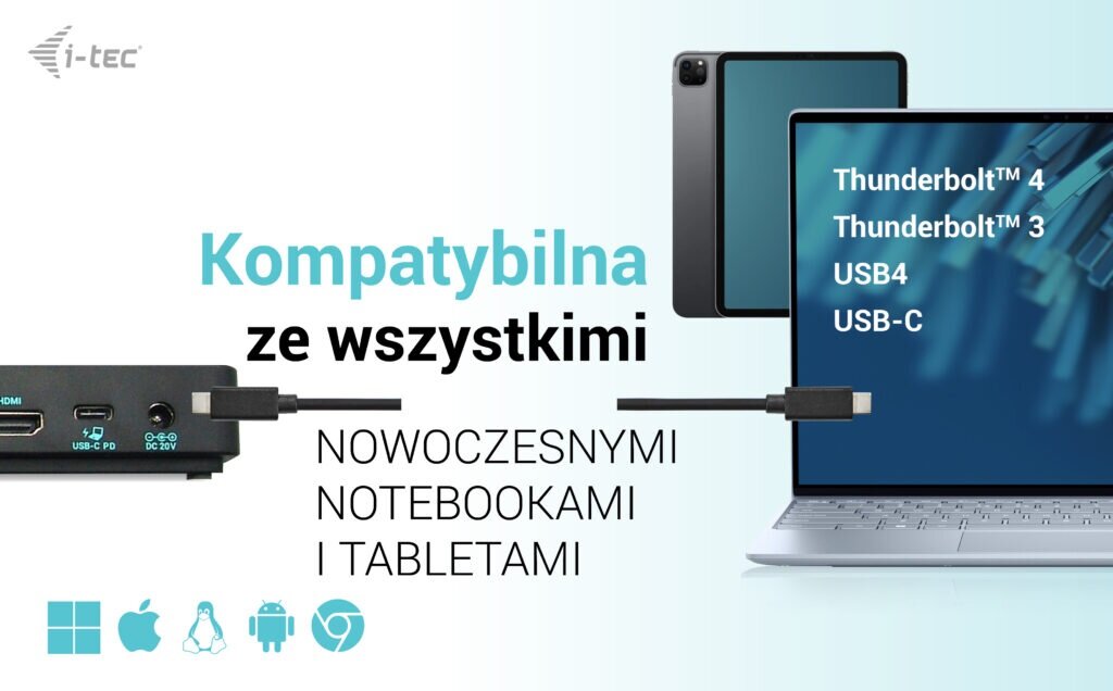 Stacja dokująca i-Tec C31TRIPLEDOCKPDPRO2 USB-C grafika przedstawiająca połączenie stacji dokującej z notebookiem i tabletem