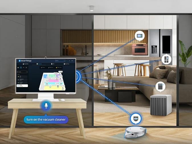 Monitor Samsung M7 Smart grafika przedstawia funkcje sterowania smart home