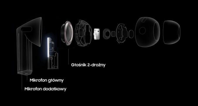 Słuchawki Samsung Galaxy Buds3 Pro R630 szare grafika przedstawiająca budowę słuchawki