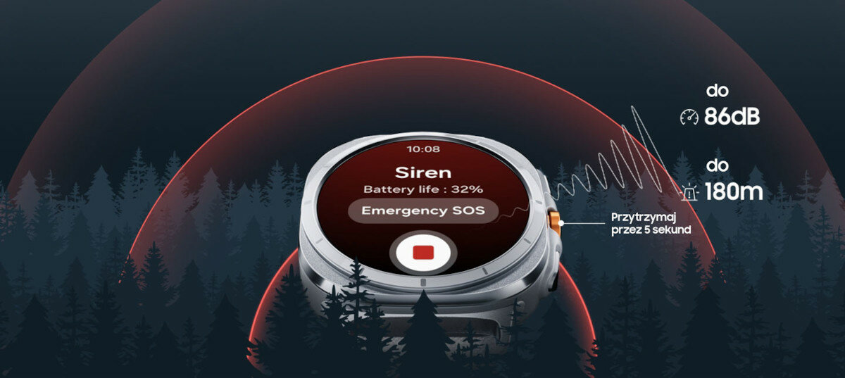 Smartwatch Samsung Galaxy Watch Ultra L705 LTE szary grafika przedstawiająca działanie sygnału alarmowego