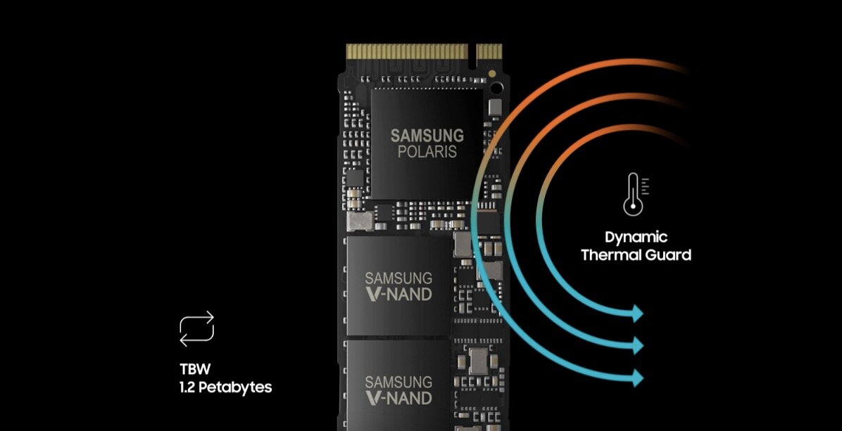 Dysk SSD Samsung MZ-V6P2T0BW 960 PRO 2TB wizualizacja przepływu powietrza widok na dysk od przodu