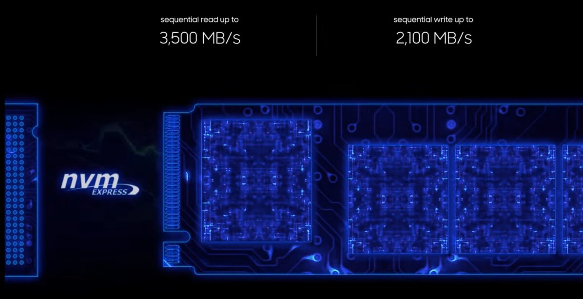 Dysk SSD Samsung MZ-V6P2T0BW 960 PRO 2TB przedstawione szybkości transmisji danych