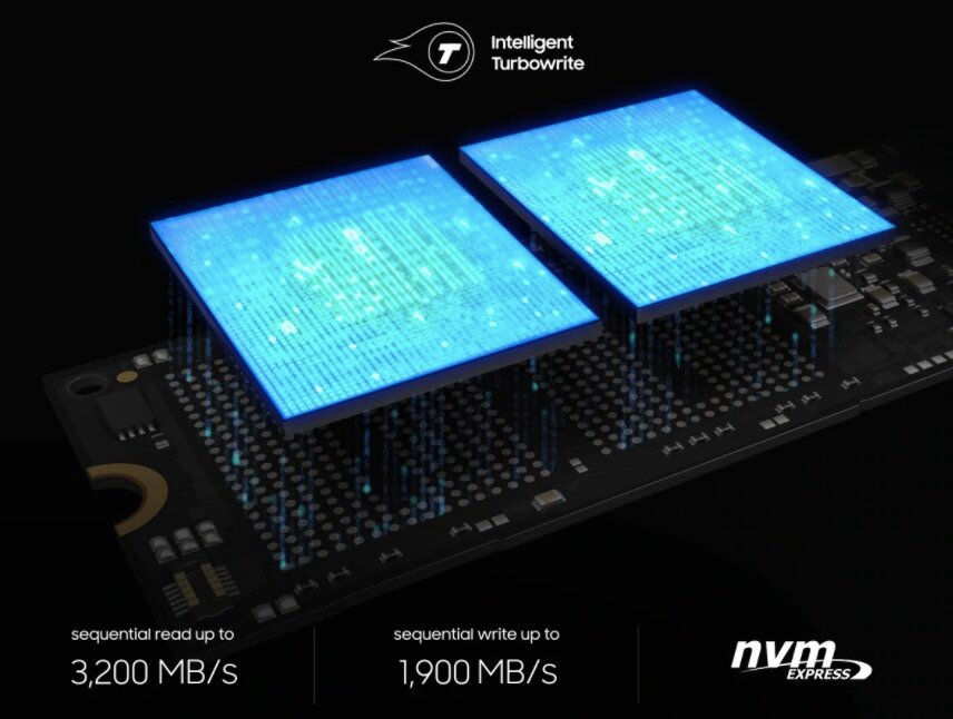 Dysk SSD Samsung MZ-V6E1T0BW 960 EVO 1TB widok na dysk od góry przedstawione szybkości transmisji danych