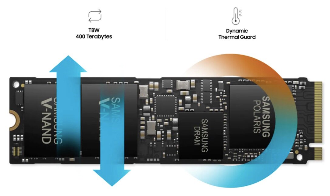 Dysk SSD Samsung MZ-V6E1T0BW 960 EVO 1TB wizualizacja przepływu powietrza