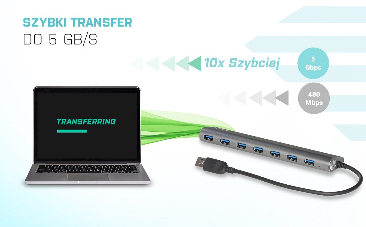 HUB i-tec USB 3.0 Metal Charging tranfer pomiędzy hubem i laptopem