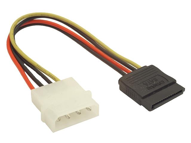 xyz - KABEL SATA ZASILAJĄCY MOLEX(M)->SATA(F) 15CM GEMBIRD - abc