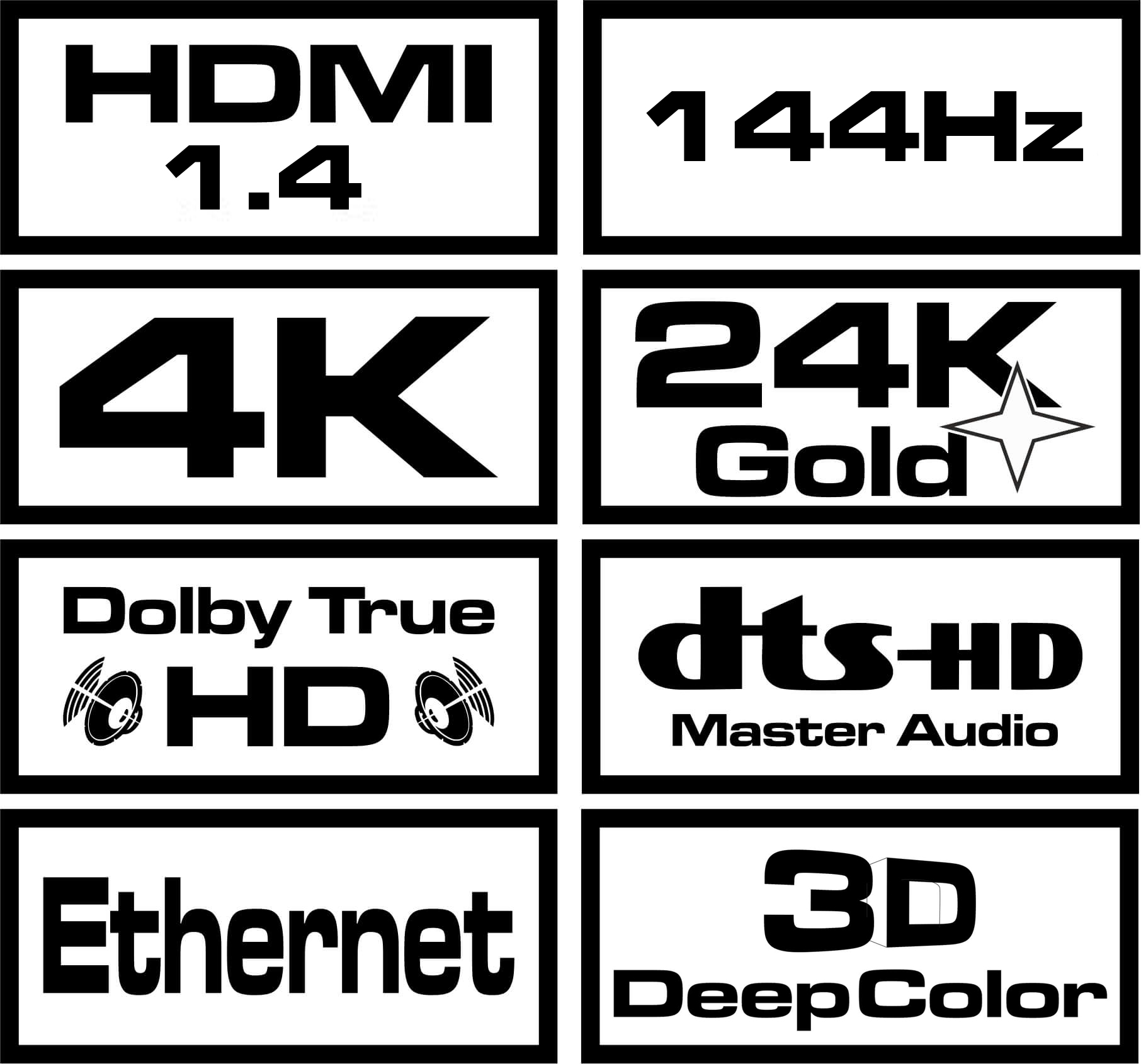 xyz - Kabel HDMI SAVIO CL-06 3m czarny - abc