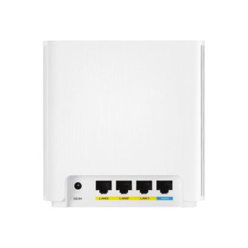 xyz - Router Asus ZenWiFi XD6 2pak Biały - abc