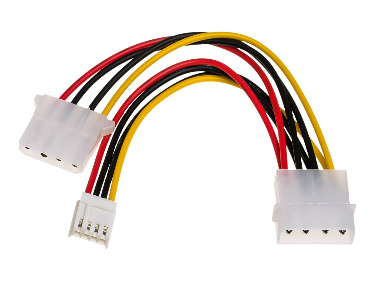xyz - Kabel zasilający Akyga AK-CA-14 ( MOLEX / MOLEX + miniMOLEX F-M PVC 0,15m ) - abc
